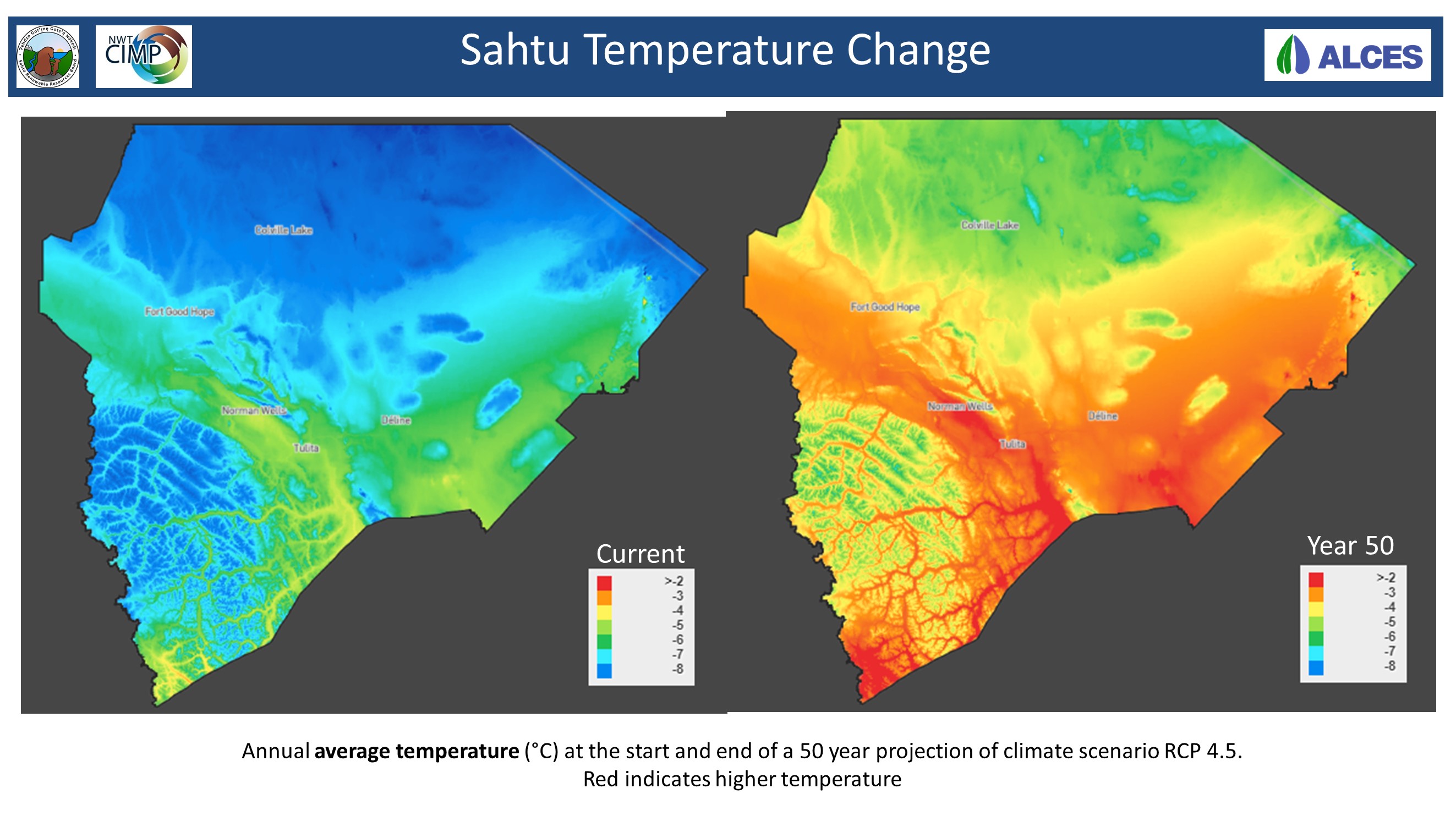 Sahtu Temperature Change